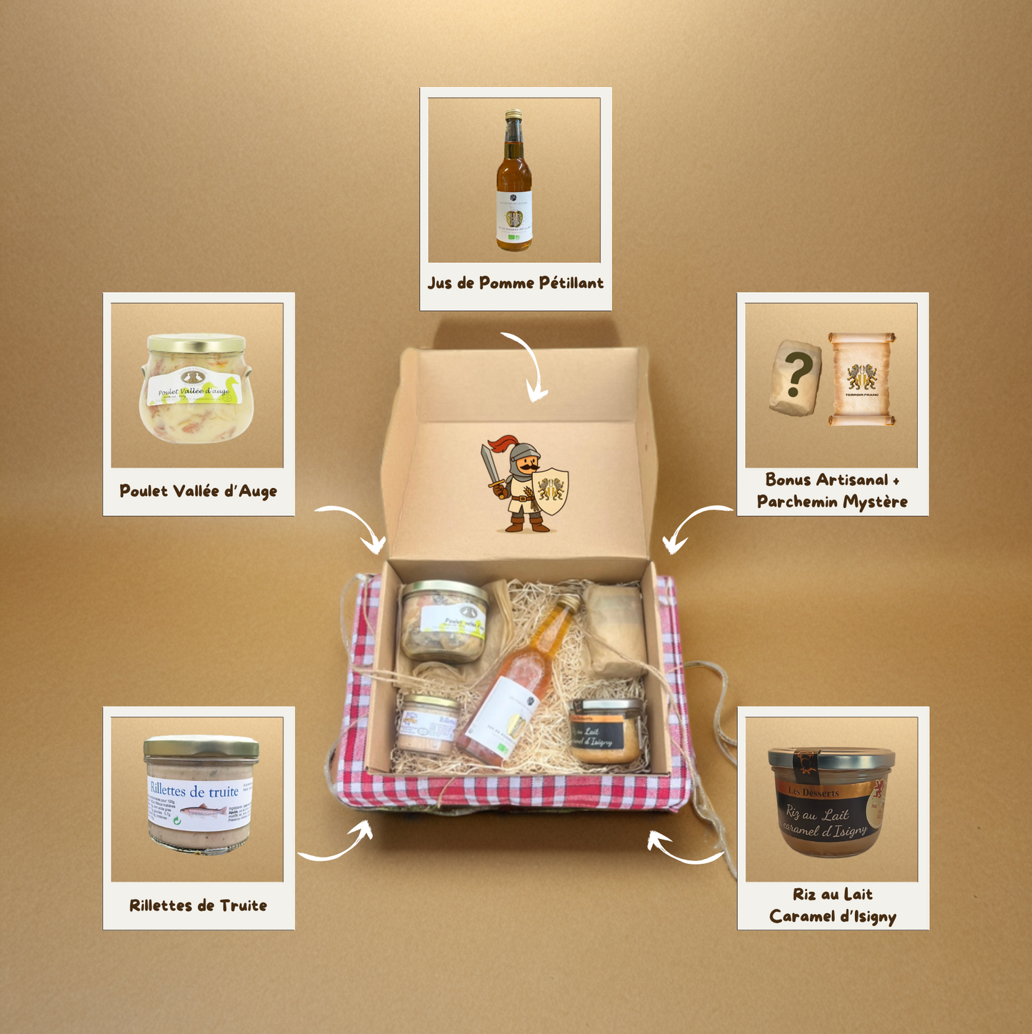 LA BOX TERROIR DE NORMANDIE